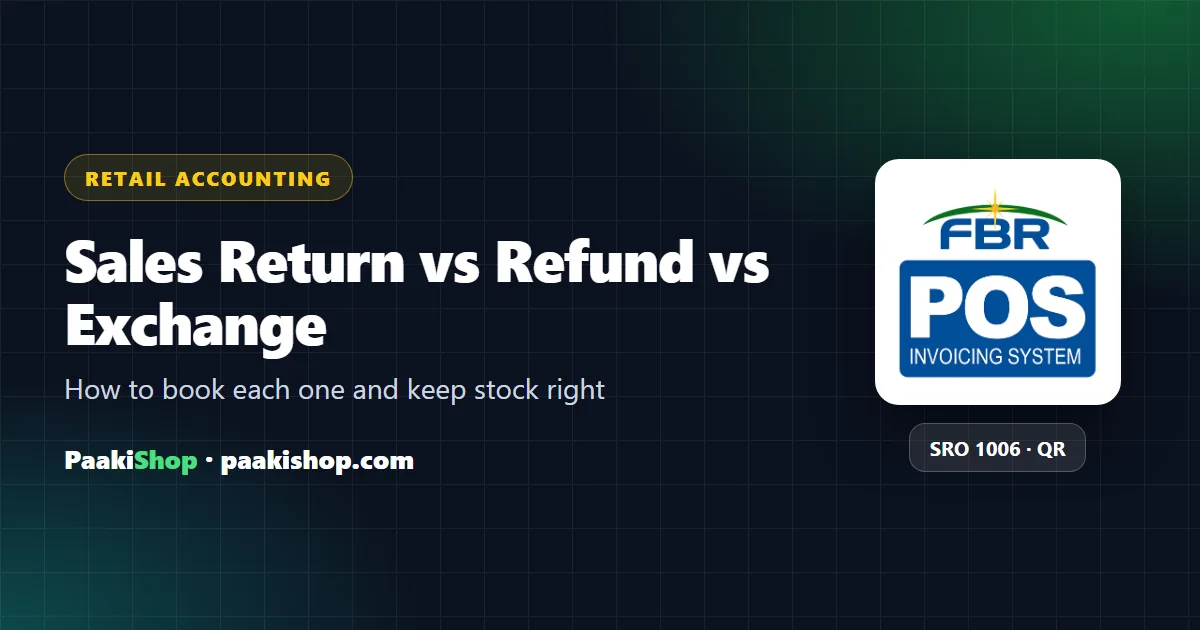 Sales return, refund and exchange compared: effect on stock, customer ledger and FBR reporting